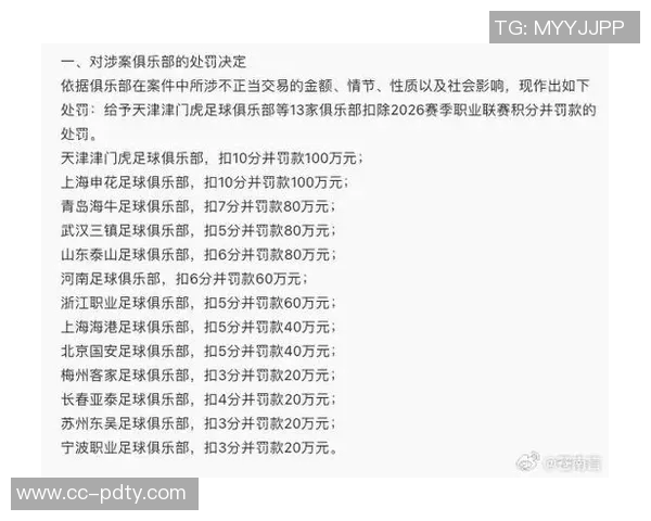 媒体人热议足协假赌黑处罚若早一年蓉城或已夺冠 媒体人热议足协假赌黑处罚若早一年蓉城或已夺冠